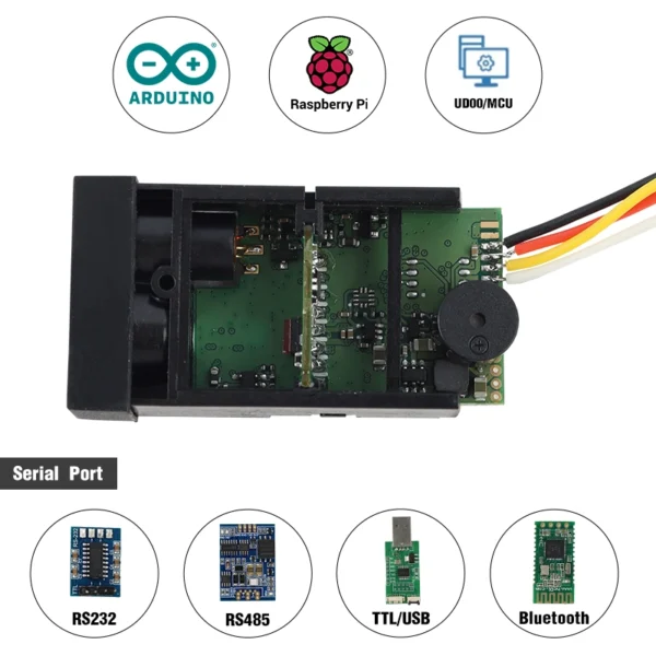 LDK 40m Analog Laser Distance Sensor - Image 4