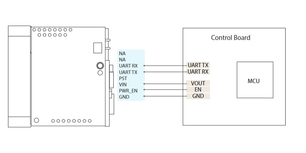 TS1224 pin definition