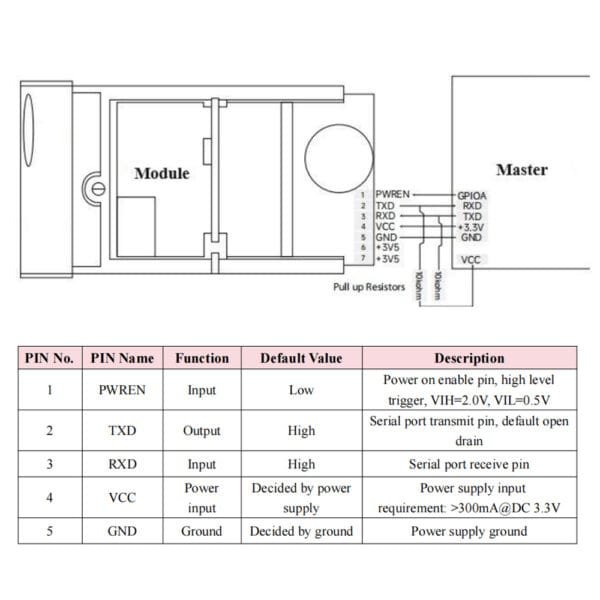 LDK Laser Distance Sensor Arduino - Hình ảnh 6