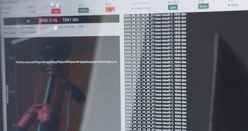 high frequency testing