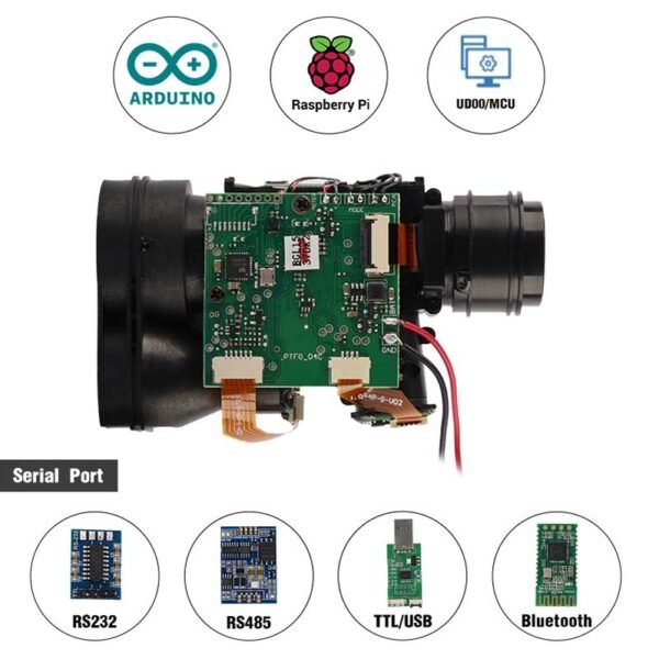 PTFG 1500m Laser Range Finder Module - Image 5