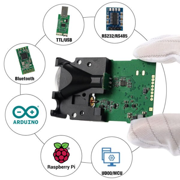 LDJ Long Range Laser Distance Sensor - Image 4