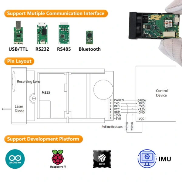 LDK laser distance sensor