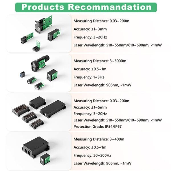 LDK 20Hz Laser Distance Sensor Module - Imagem 6