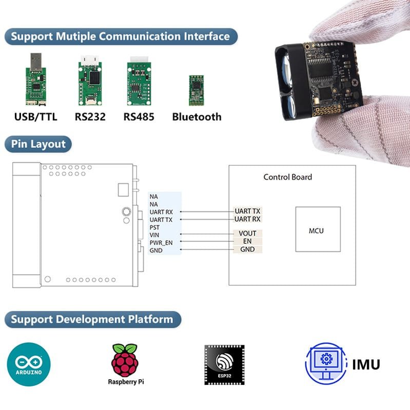 ts1224 TS1224 laser rangefinder module