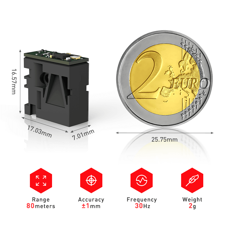 LDL-S High Pricision Laser Distance Sensor
