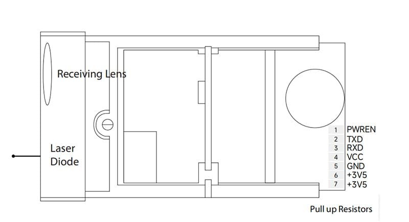 laser sensor pin laser sensor pin