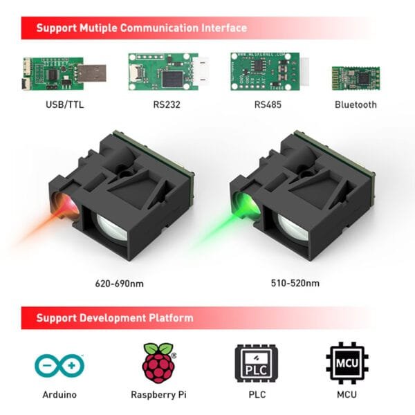 LDL-S USB Small Laser Distance Sensor OEM - Hình ảnh 3