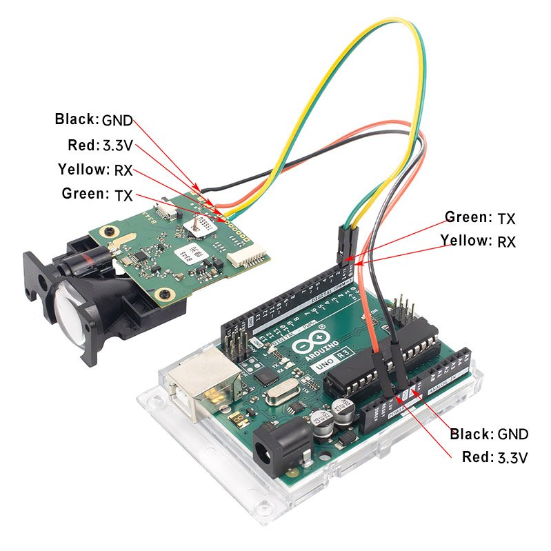 laser sensor arduino laser sensor arduino