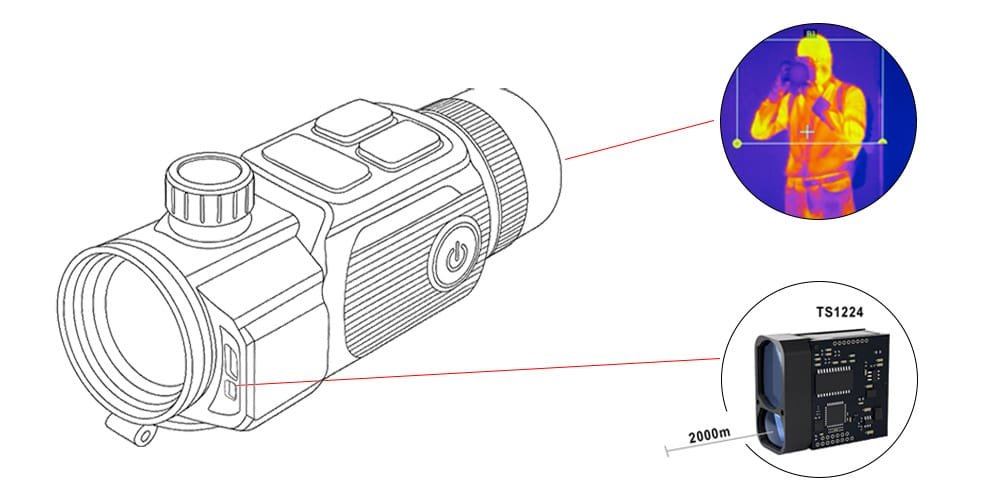 Laser rangefinder sensor module integrated with thermal imaging camera