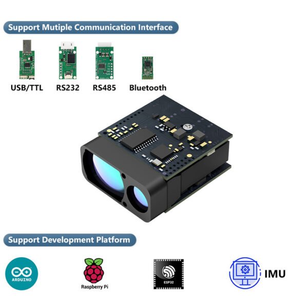 TF3800 communication interface