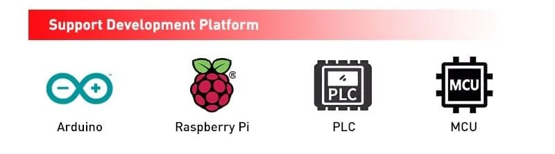 Compatibility with Secondary Development