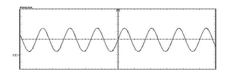 Analog Signal Communication Analog Signal Communication