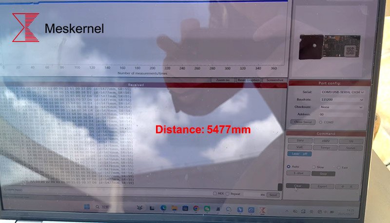 Meskernel outdoor laser sensor