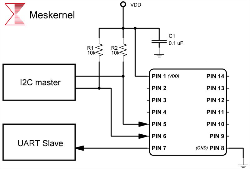 SPI or I2C to UART protocol converter enabling multi-sensor laser measurement system expansion