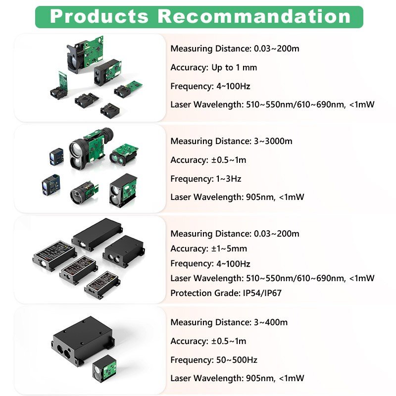 LDL-T P4 100m Long Range Distance Sensor - Imagem 6
