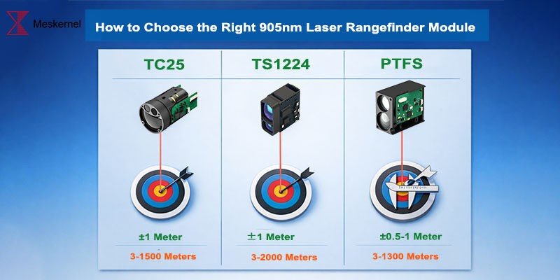 How to Choose the Right 905nm Laser Rangefinder Module