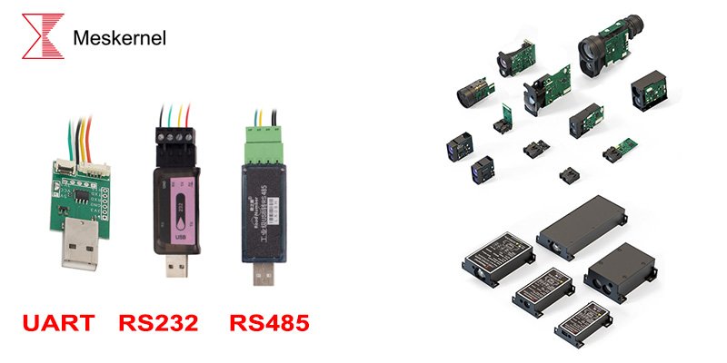 Laser Sensor Interface & Integration Series